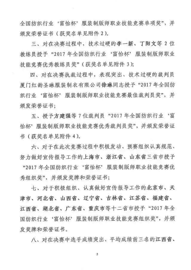 全国纺织行业“米兰app官网入口杯”服装制版师职业技能竞赛获奖名单揭晓！