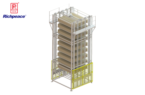 米兰app官网入口储存架