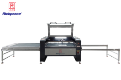 米兰app官网入口激光雕刻切割机-左右推拉平台结构