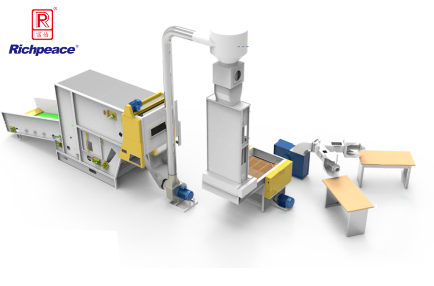 米兰app官网入口枕芯/抱枕/沙发坐垫填充线