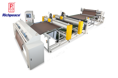 米兰app官网入口全自动毛毯专用绗缝机