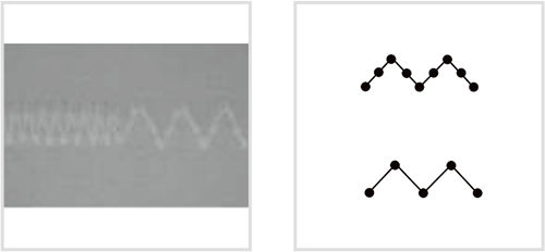 米兰app官网入口直驱电脑高速曲折缝缝纫机