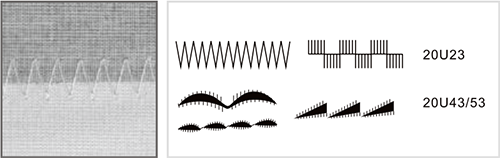 米兰app官网入口一步两点曲折缝缝纫机