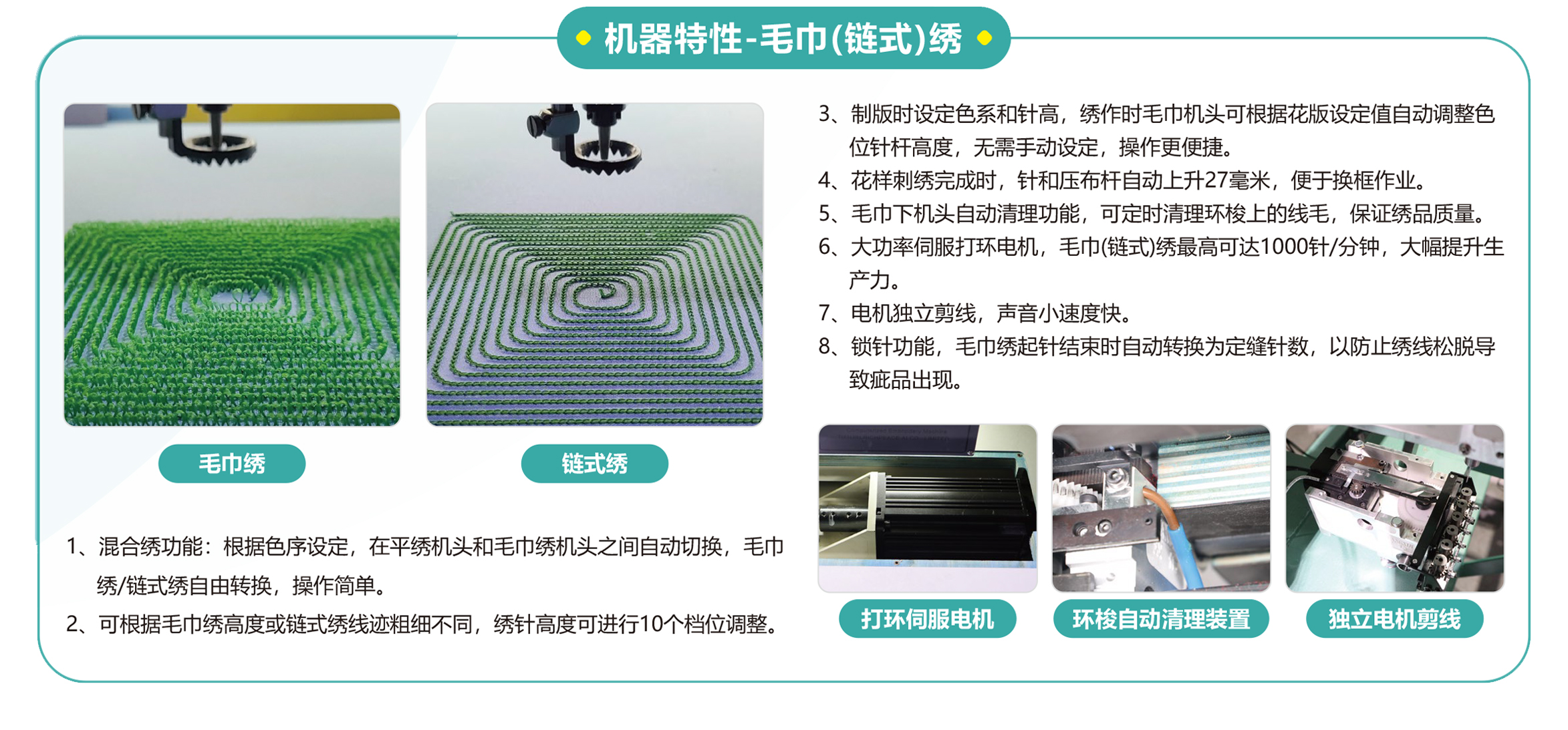 20230812米兰app官网入口电脑混合毛巾绣花机系列_中文1-4