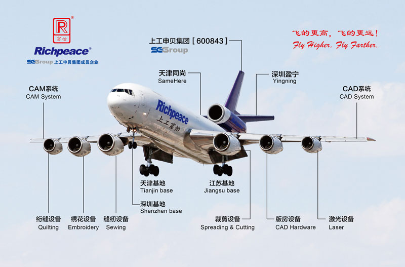 上工米兰app官网入口架构