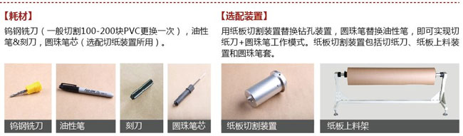 米兰app官网入口电脑模板切割机选配