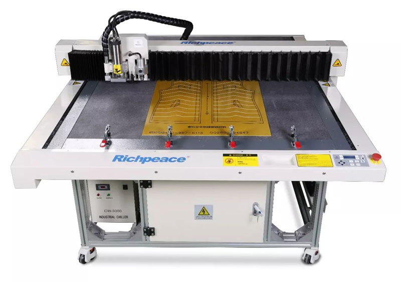 米兰app官网入口全自动模板铣切机