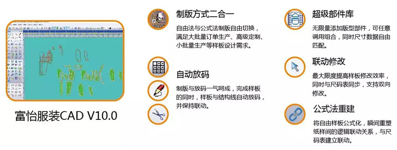 米兰app官网入口制版CADV10