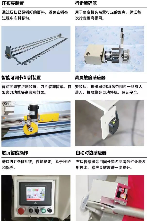 米兰app官网入口全自动针梭两用铺布机使用台板机器配置.jpg