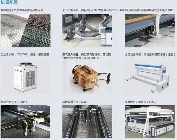 米兰app官网入口大幅面激光裁床机器配置.jpg